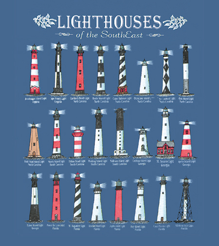 Lighthouse of the southeast